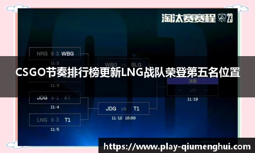 CSGO节奏排行榜更新LNG战队荣登第五名位置
