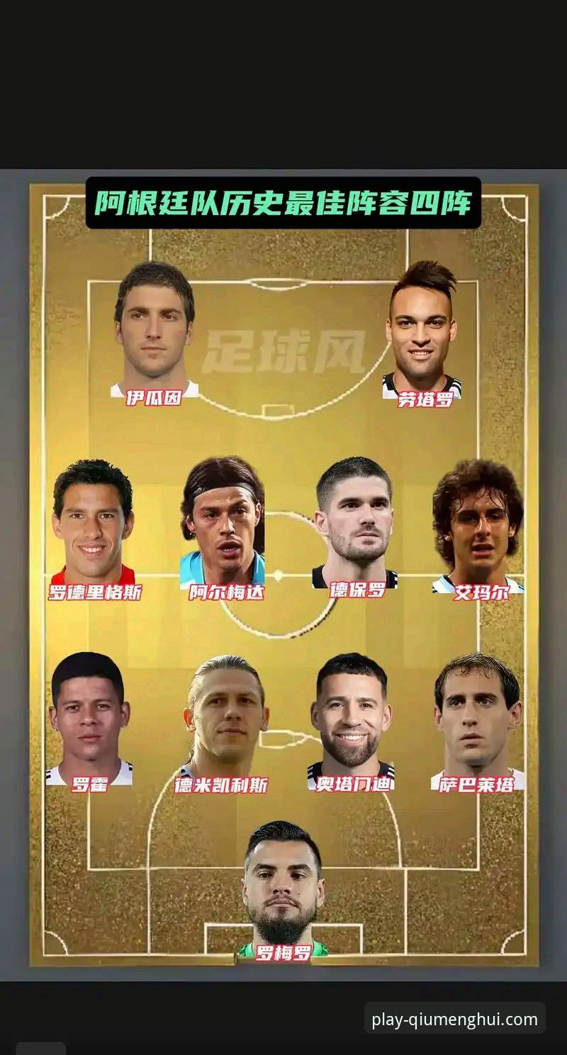 3个关键点，解读阿根廷新星重伤如何影响世界杯格局